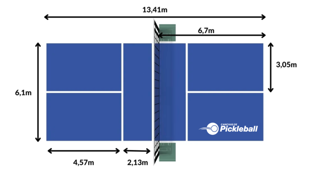 medidas-oficiales-cancha-de-pickleball-mexico